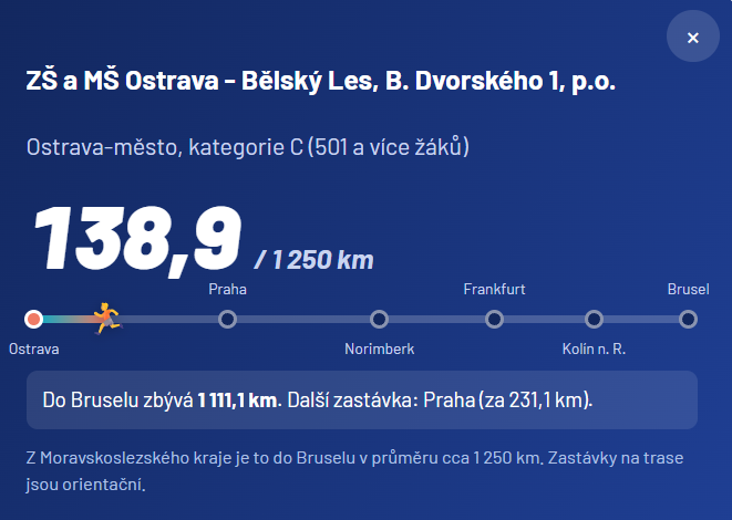 Jak jsme na tom po pondělku v pohybové výzvě