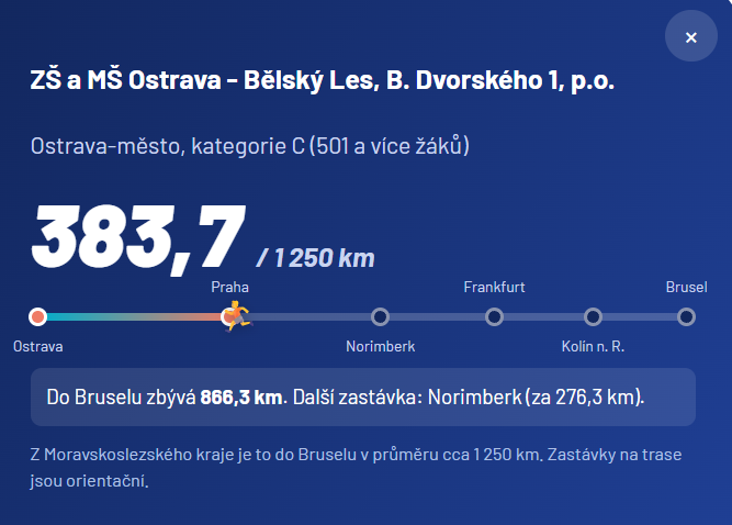 Pohybová výzva – náš výsledek po úterý 22. 9.