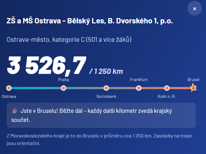 Z Bruselu už běžíme zpátky!