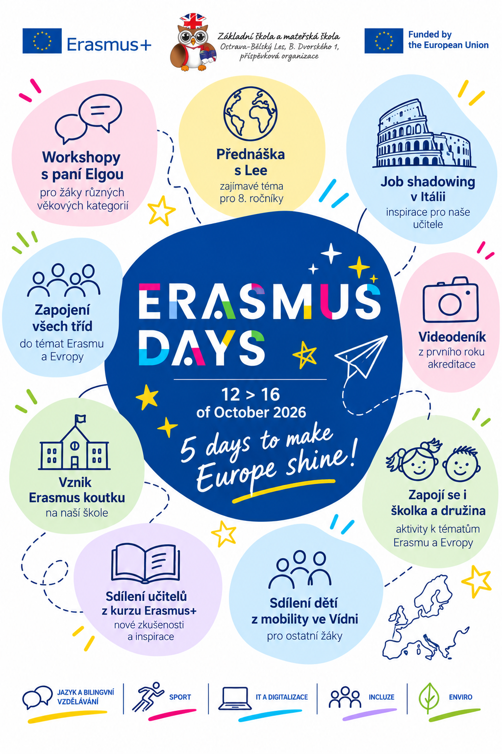 Erasmus Days 2026 na ZŠ a MŠ Dvorského!